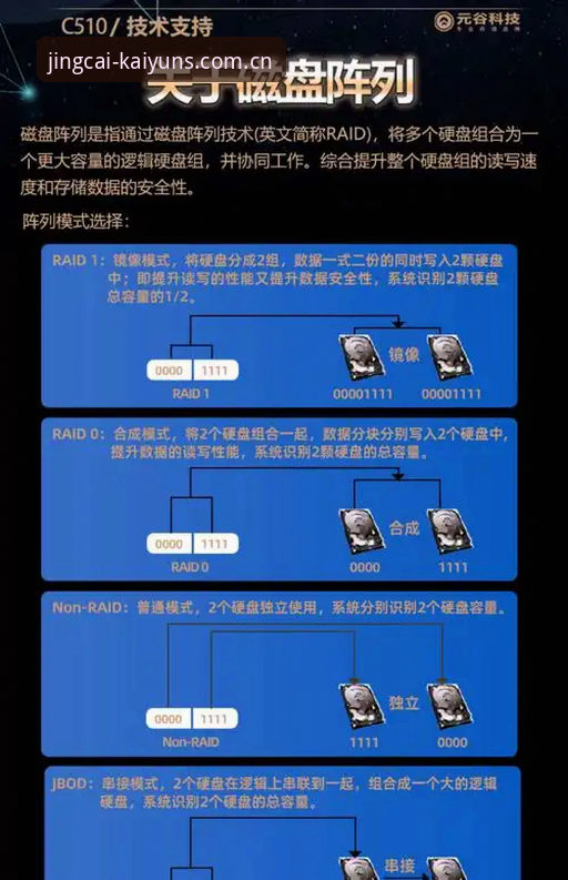 KAIYUN竞猜安装方法全面解析：从下载到部署的完整技术指南