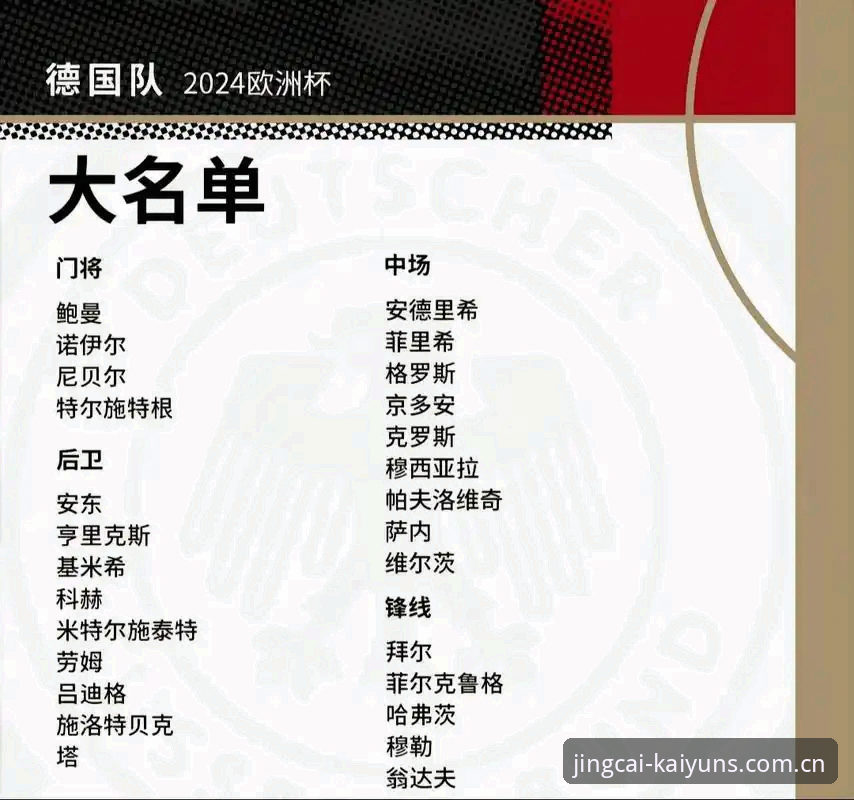 德国队世界杯名单5大看点，诺伊尔40岁回归创纪录，18岁新星惊艳入围